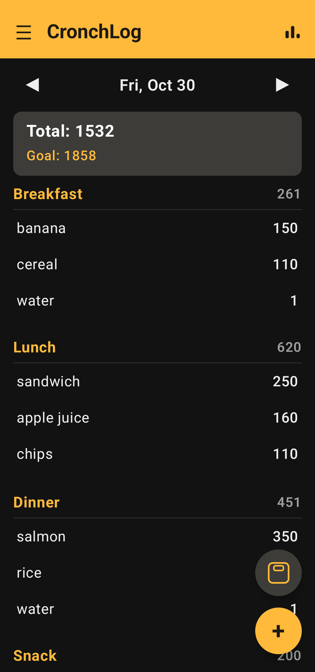 CronchLog main screen showing a day's food log, calorie total, and goal